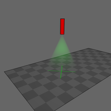 Perpendicular laser, no distortion